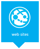Azure Websites