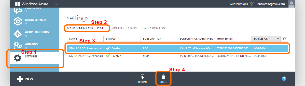 Deleting A Certificate