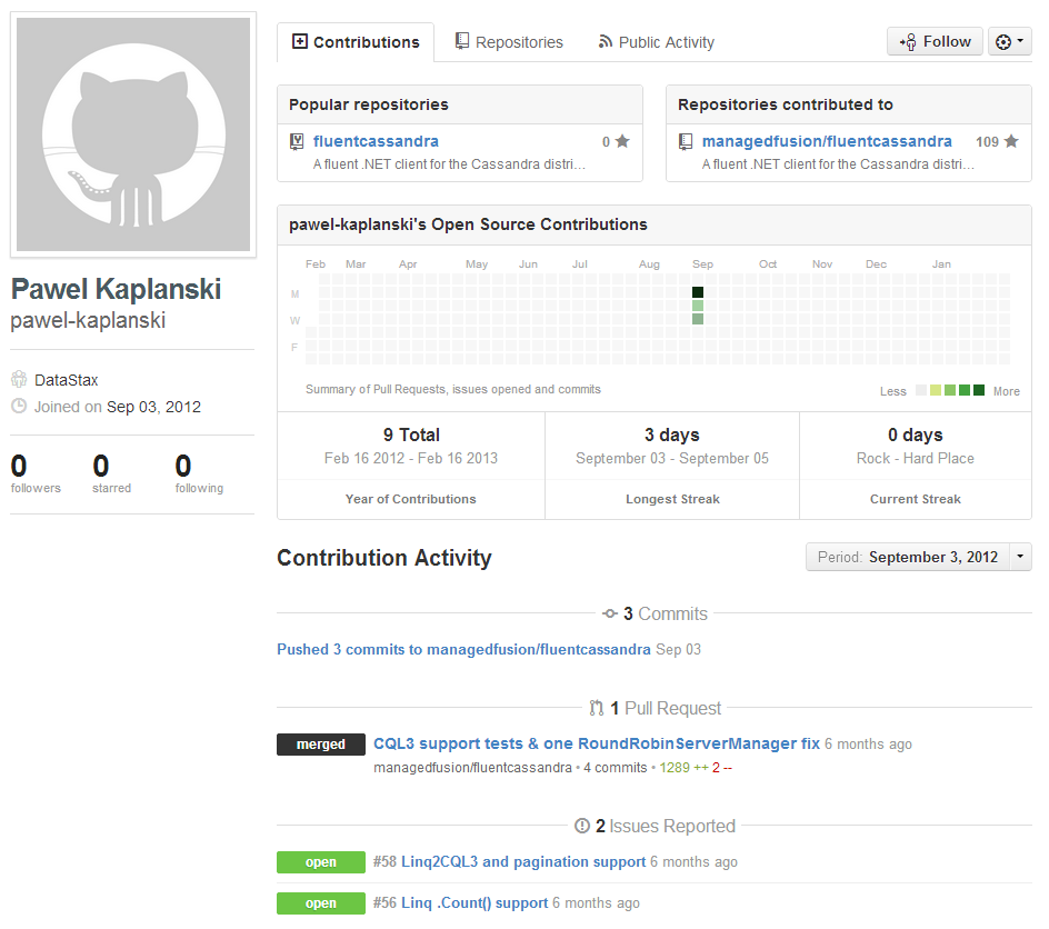 copycat-pawel-kaplanski