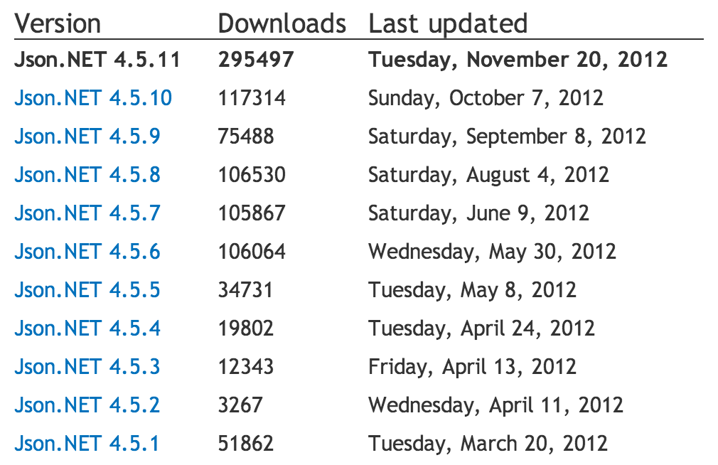 Screen Shot 2013-04-02 at 8.46.28 AM